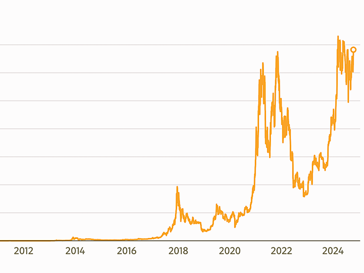 欧意推荐码行情图表